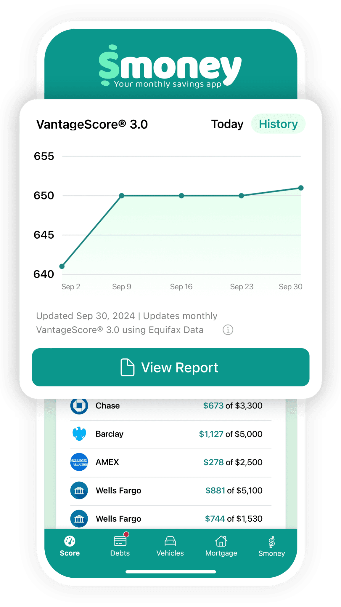 Cash Flow Growth